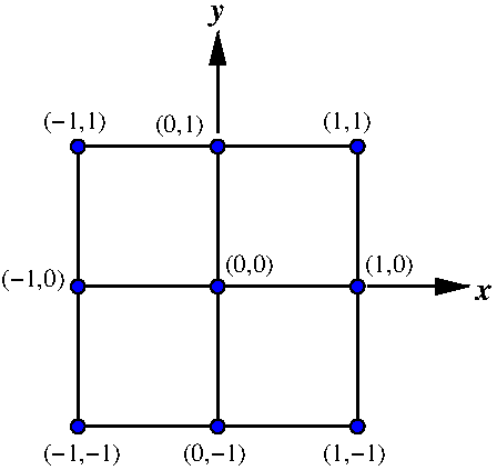 03_3D_grid_1.png