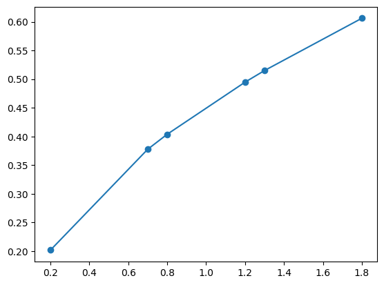 _images/4bb17f3b8a2d66451b6ced68388f63ddab91785e5863c8d11c5954163f0733ae.png