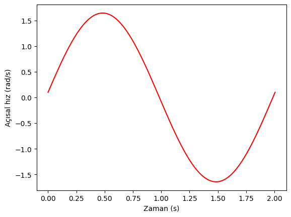 _images/57901001abbe3ca2f88296ba9d5521900b773bf50fd63d6d7182cfa72b5f572e.png