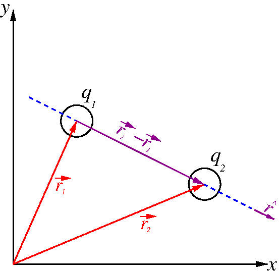 U2_coulomb.png