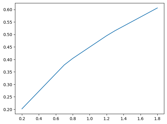 _images/f3caa3e3394d3641cf4b62ff0a1af437772a89ead2f1dcb36f18134e0eb29371.png